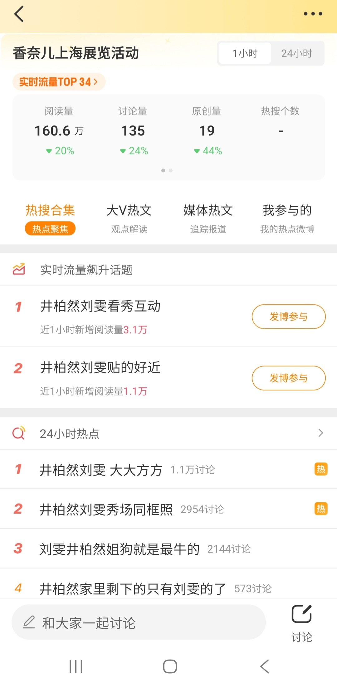 #井柏然刘雯去看李荣浩演唱会#
好低调的两口子啊[手指比心][手指比心][手指比心] ​
