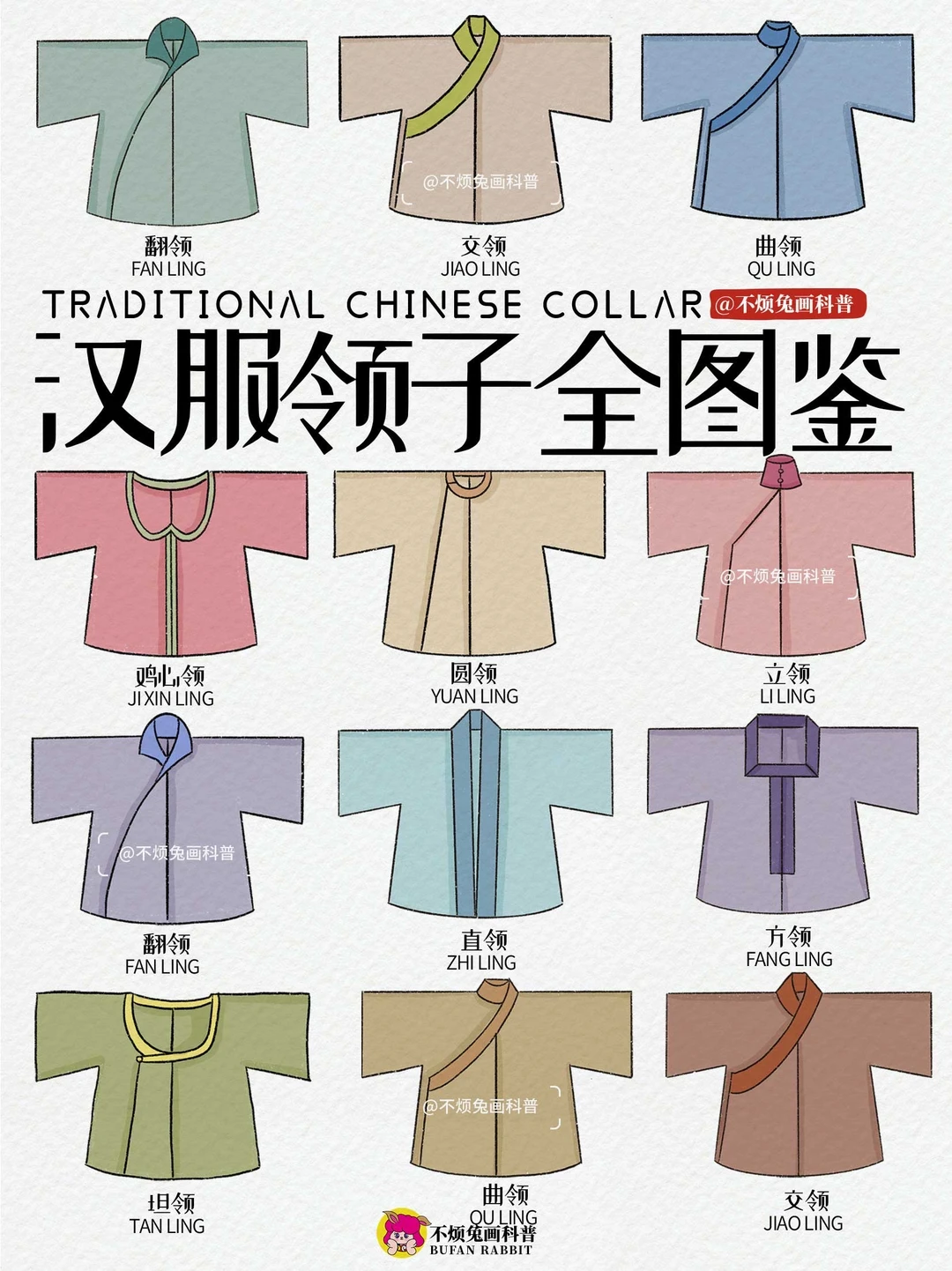 📕 新手必看❗️盘点汉服领型HanFu Collars