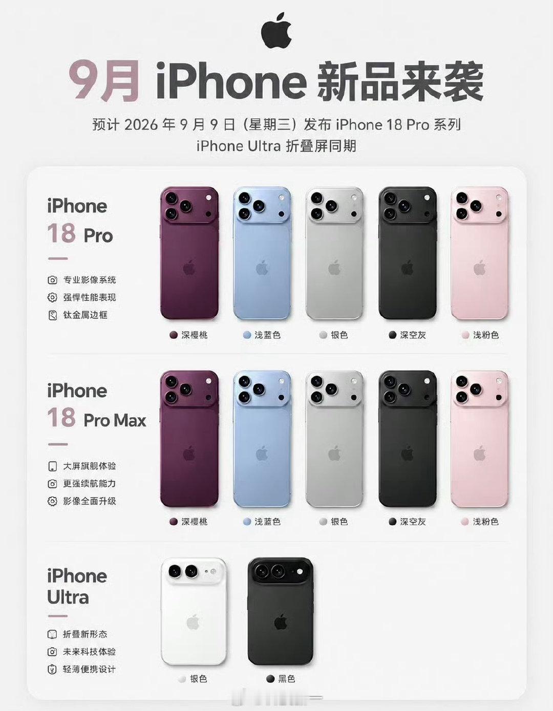 iPhone18系列今年这些颜色里，大家最喜欢哪个配色？[doge]#iPhone18Pro 配色# ​