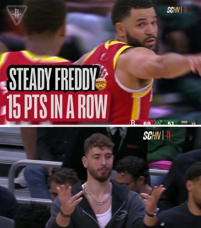 5连胜联盟第一！火箭32分大胜雄鹿 范乔丹24分杜兰特18+5+4  NBA常规赛火箭客场对阵雄鹿，申京与亚当斯缺席。火箭轻松攻防碾压雄鹿，尤其是第二节打出34-14攻势早早拉开20+领先优势，下半场火箭继续扩大30+领先优势，最终火箭轻松132-100战胜雄鹿豪取开局5连胜领跑全联盟。
火箭：范弗；利特24分6板5助2 ​