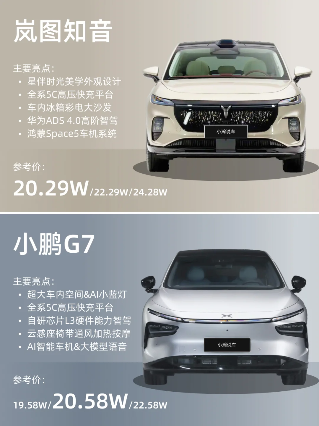 国产品牌再度联手华为，家用智能SUV你选谁