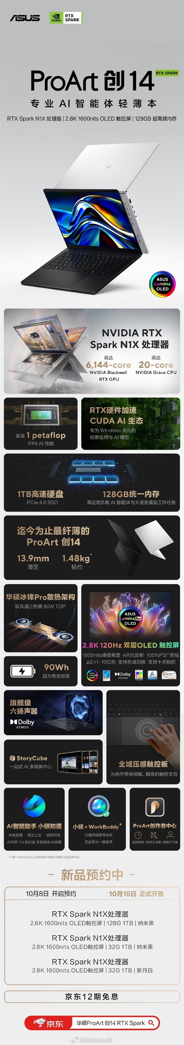 华硕ProArt创14 RTX Spark智能体PC发布详情[馋嘴]

发布与开售信息

• 10月8日消息，华硕正式推出ProArt创14 RTX Spark，号称是全球首款智能体PC，10月8日开启预约，10月16日正式开售，京东渠道还提供12期免息。

核心硬件配置

• 这台机器核心搭载RTX Spark N1X处理器，里面集成20核Grace CPU和6144 ​
