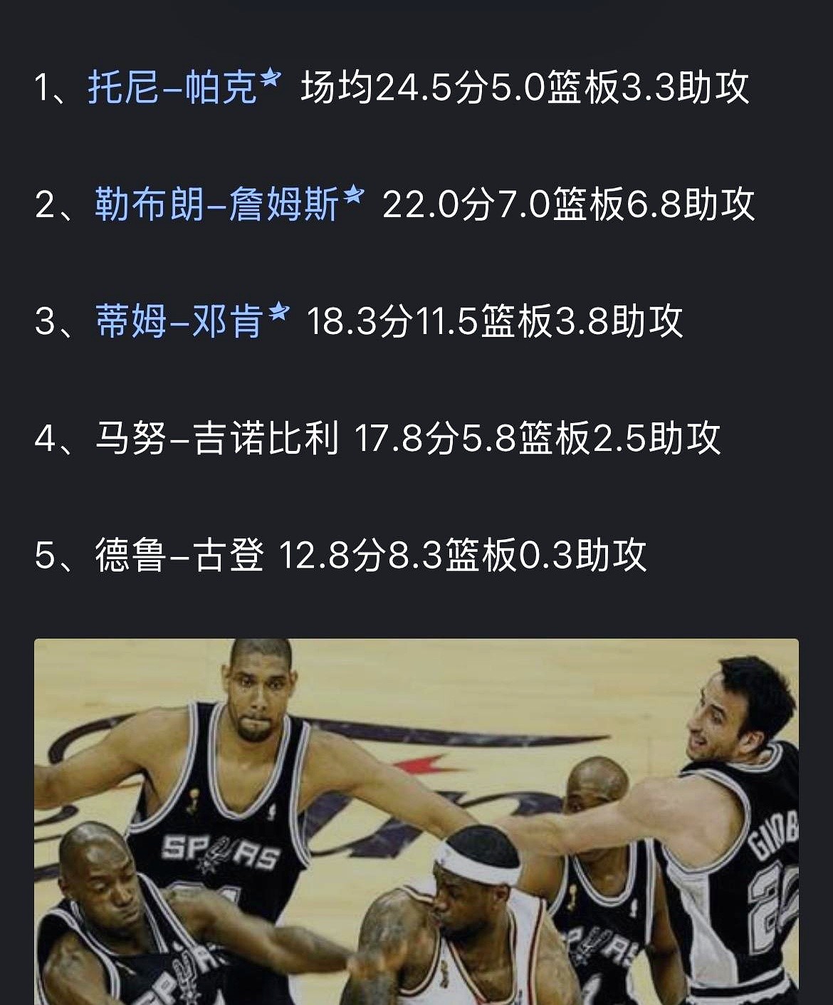 2007年那座FMVP奖杯端在手里的时候，马刺的王权其实就已经易主了。

波波维奇的战术板悄悄换了画法，不再死凿内线找邓肯，而是让帕克挂挡起步驱动全队。总决赛得分王加进攻绝对核心，这牌面够硬了。

可这法国人太闷，常规赛不争不出头，数据平平淡淡，没捞着什么大奖项。外界看荣誉榜，连个常规赛大奖都没有，
