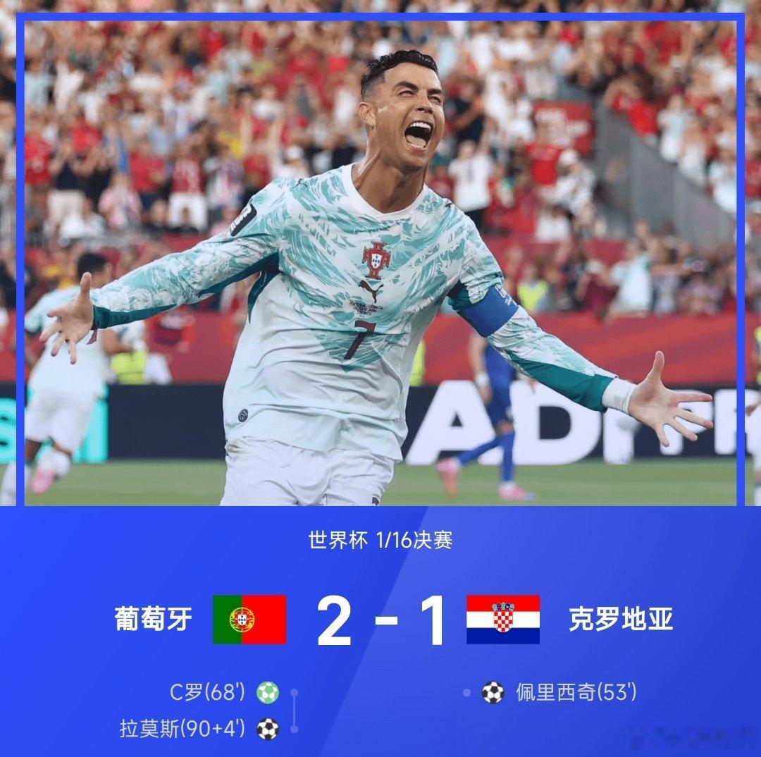 世界杯战报：拉莫斯绝杀，C罗点射， 葡萄牙2-1克罗地亚晋级  202...