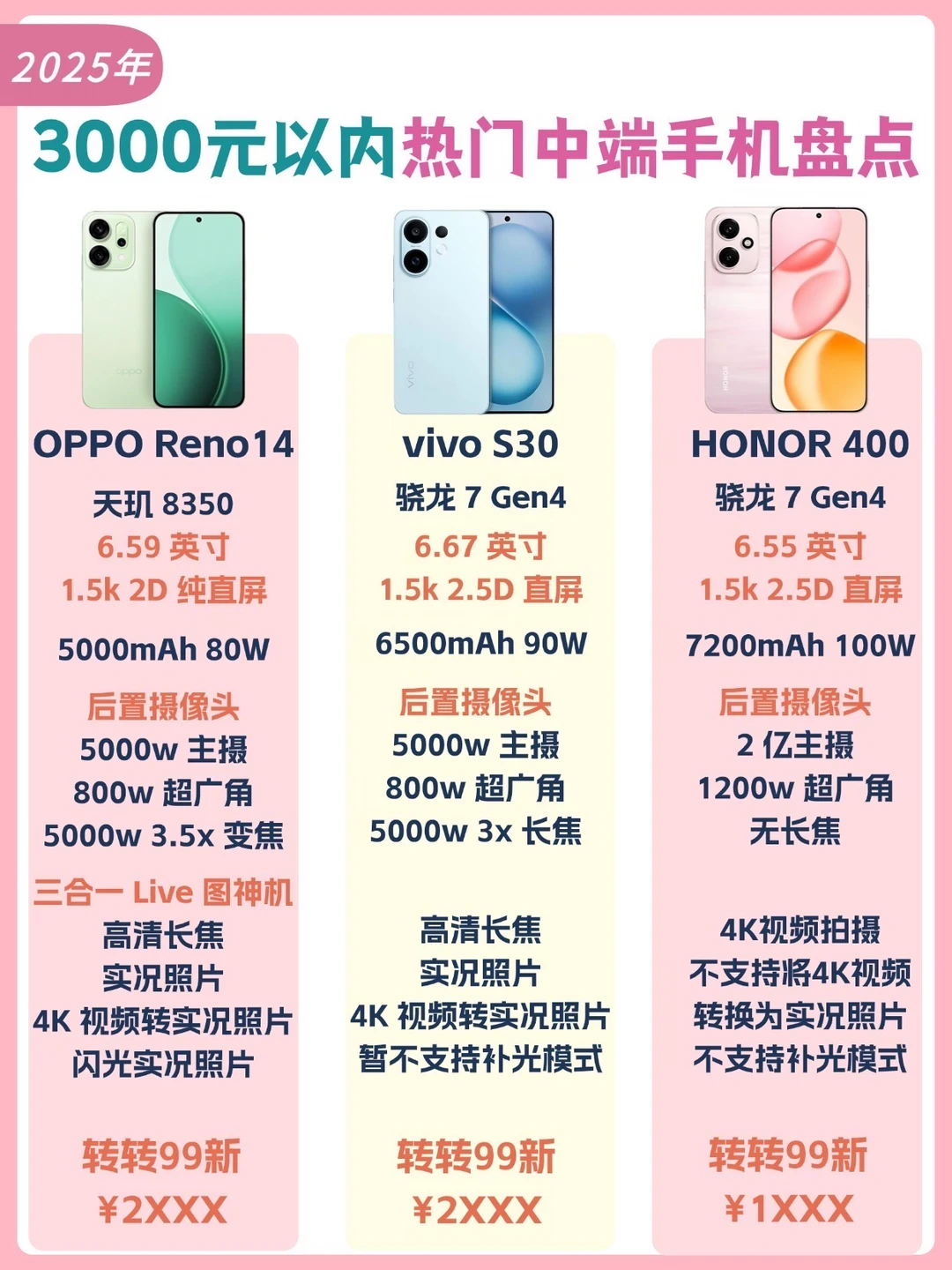 3000元以内热门手机大盘点‼️