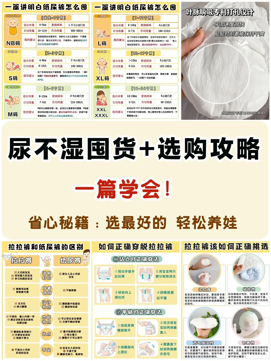 宝宝至少要用4000片纸尿裤，怎么囤才不闲置