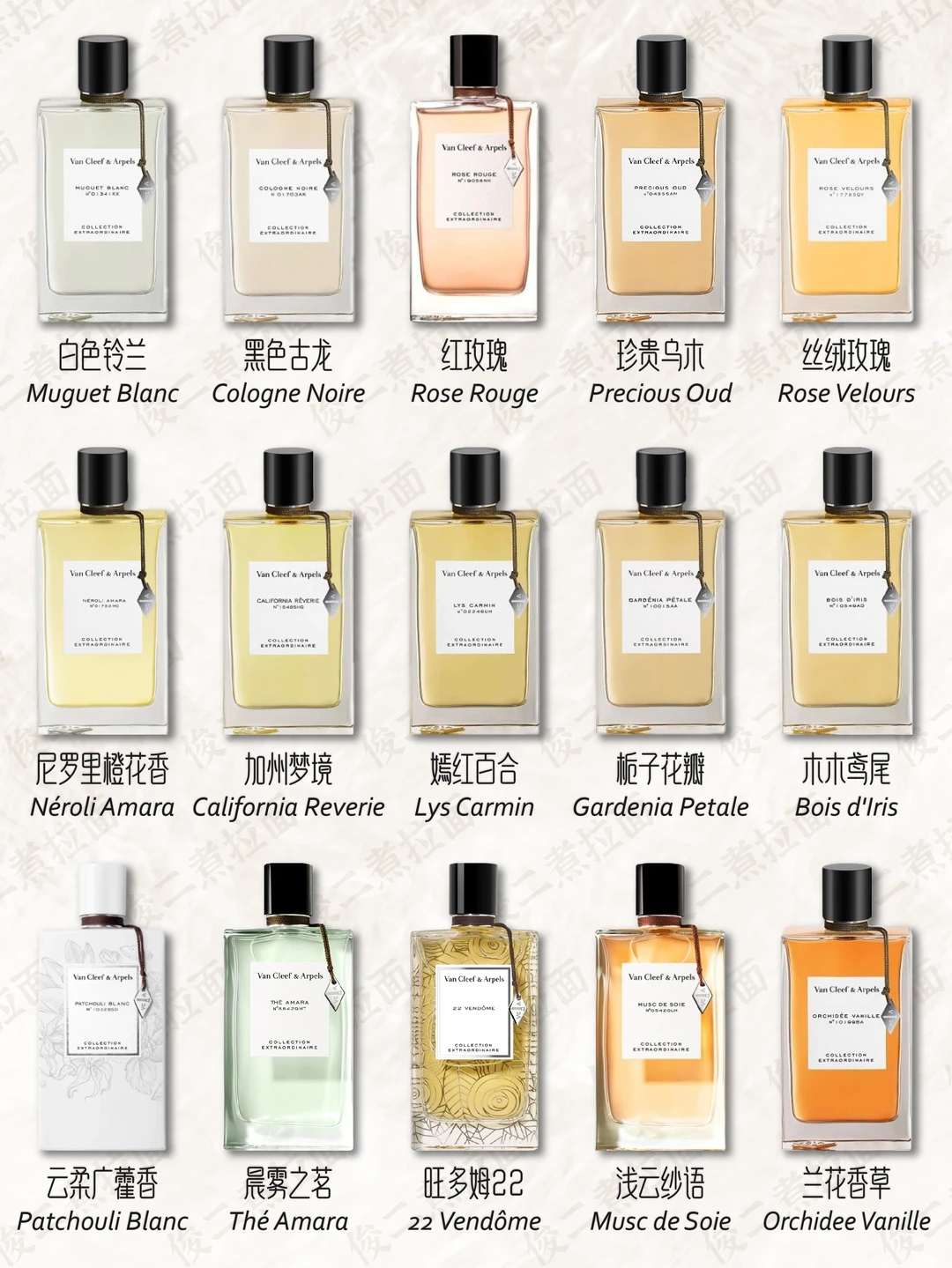 Van Cleef & Arpels 梵克雅宝 香水大合集