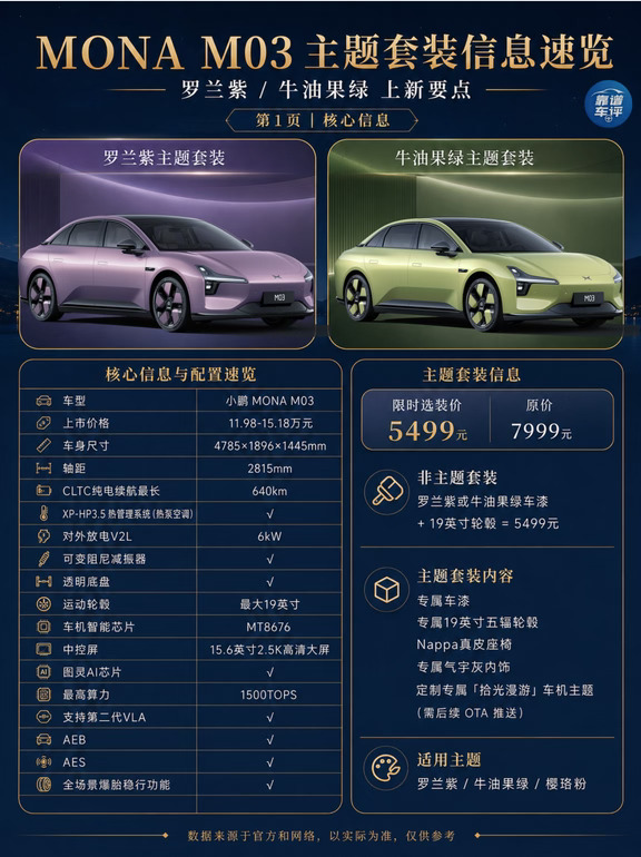 M03两套新配色你选哪个？