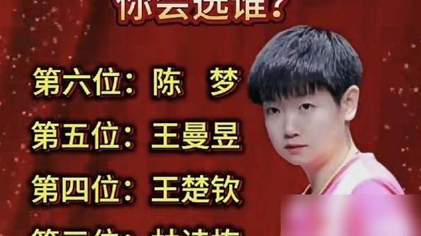 女双决赛第二局，王曼昱直接摔趴在地板上，起身笑着继续打。就这一下，国乒女队现役唯一的全国先进工作者，含金量不用多解释。
一天之内双杀张本美和，女双带蒯曼卫冕，女单4比1晋级决赛。注意一个细节：张本美和第一次用砍式发球，王曼昱没有慌，原话是“通过每一个接发球的感受去应对”。
不喊口号，不找借口，摔