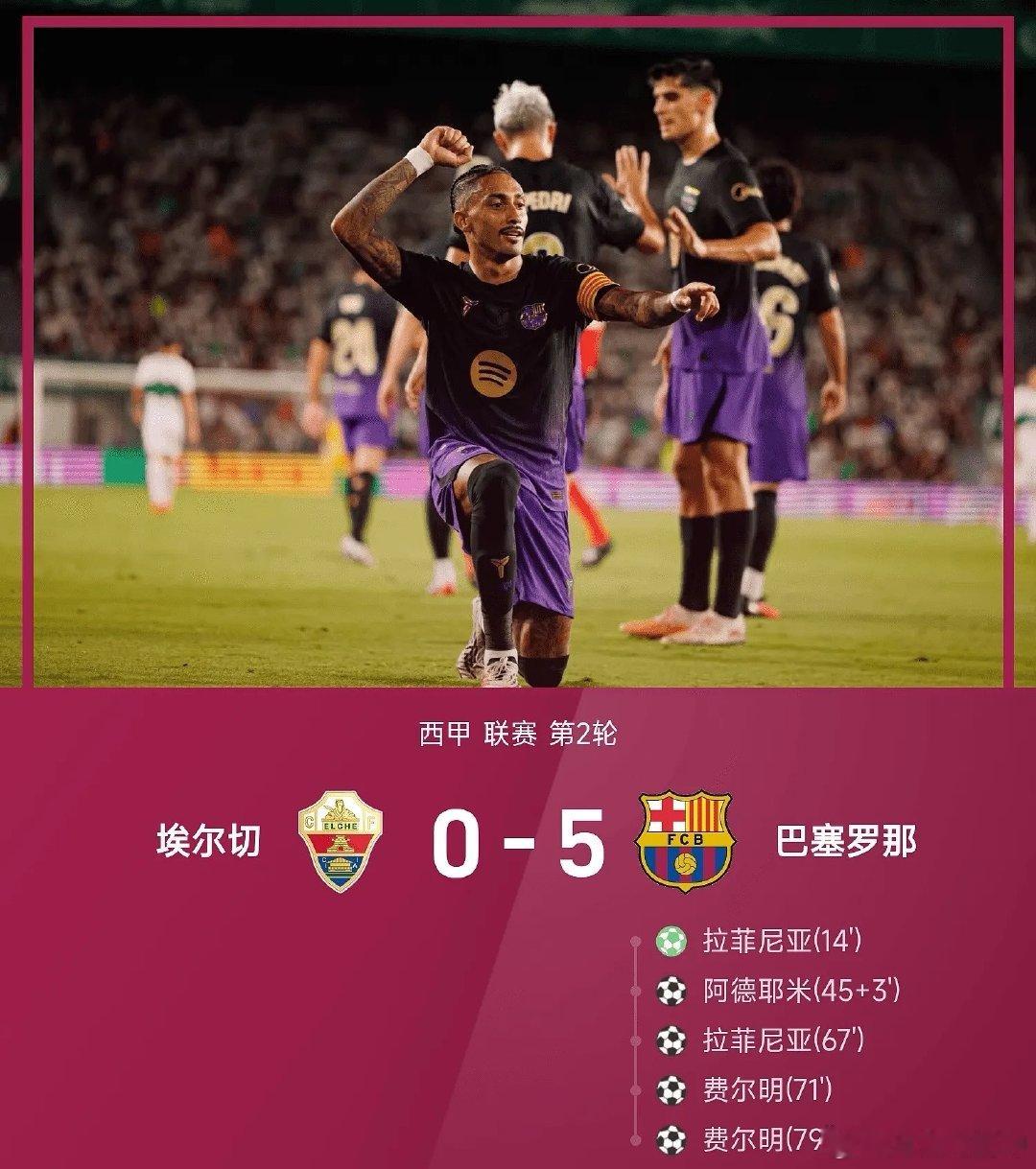 8月24日26/27赛季西甲联赛第2轮，巴塞罗那客场5-0狂胜埃尔切...