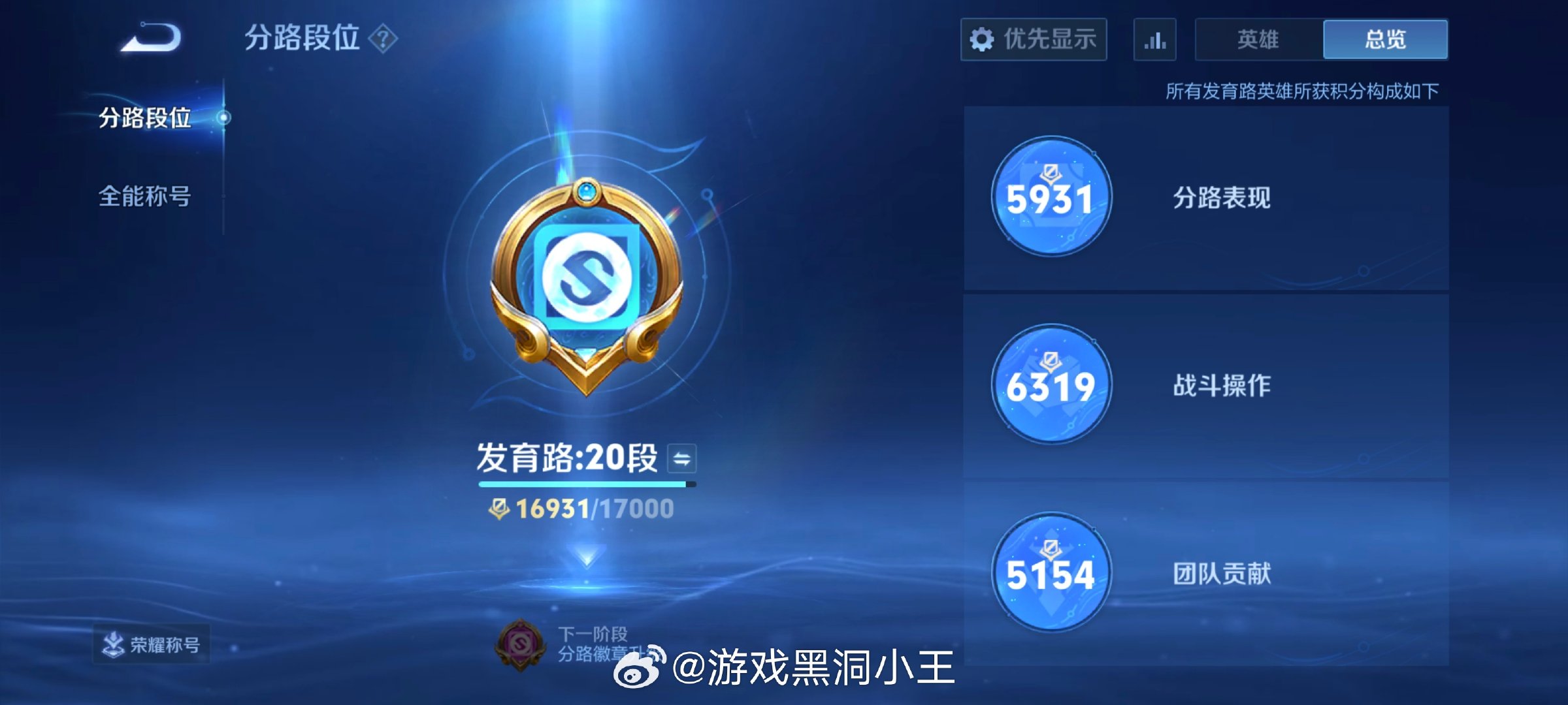 你分路最高的段数是哪个分路？有多少段[喵喵]？

#王者荣耀##王者荣耀新赛季# ​