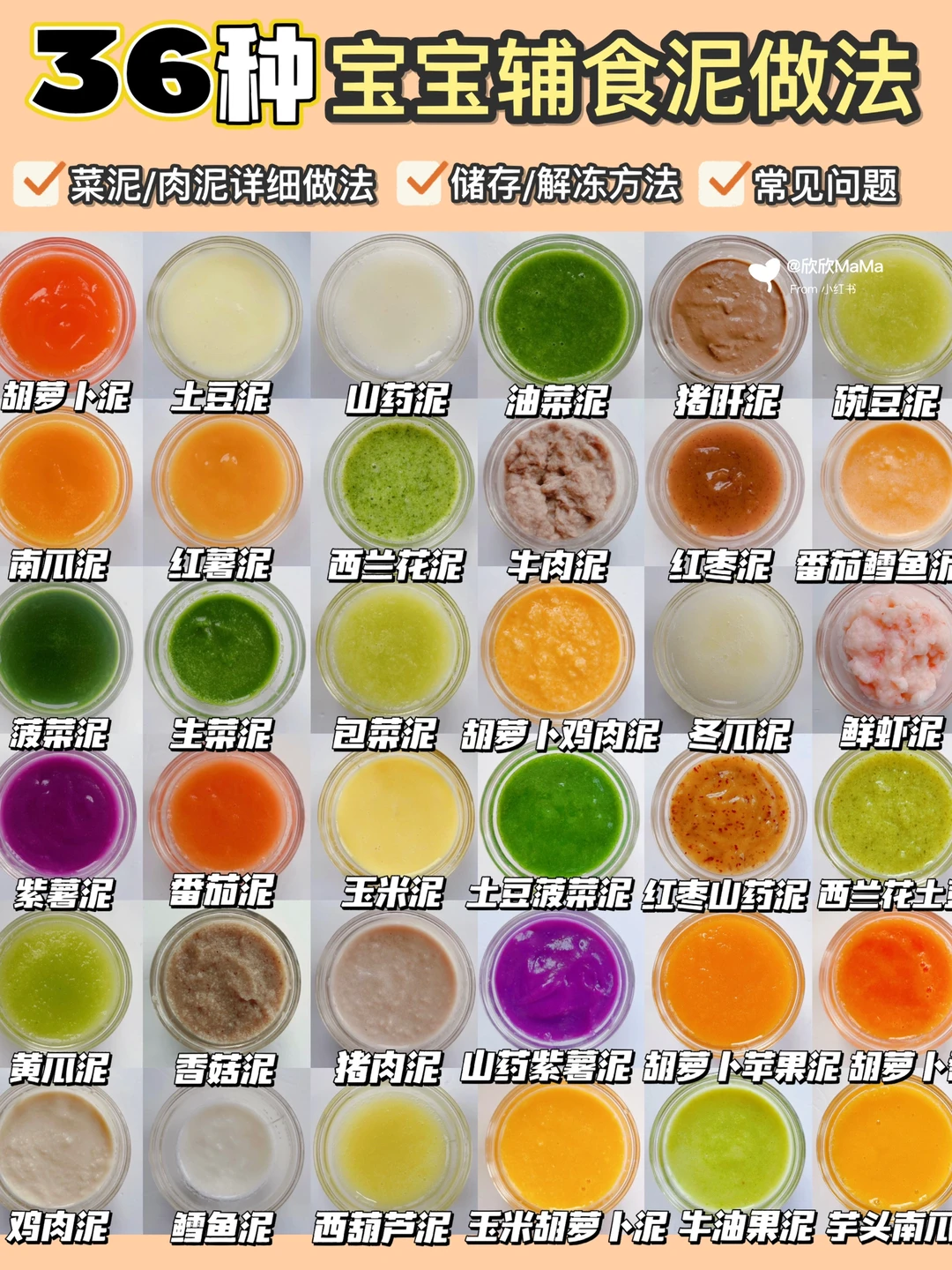 36款宝宝辅食泥｜辅食添加顺序｜看完不迷路✅
