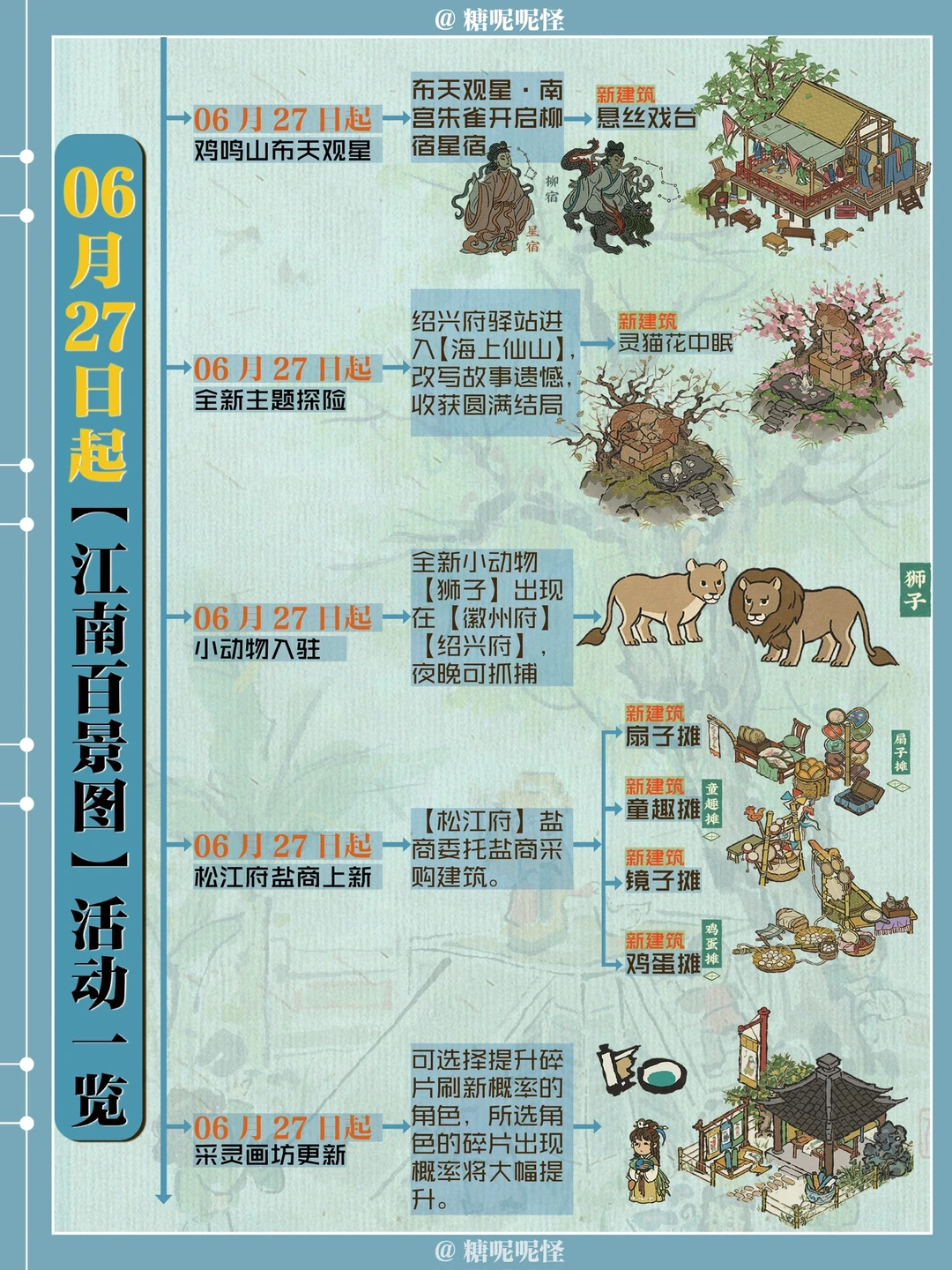 明天开始（6月27日）江南百景图活动一览图