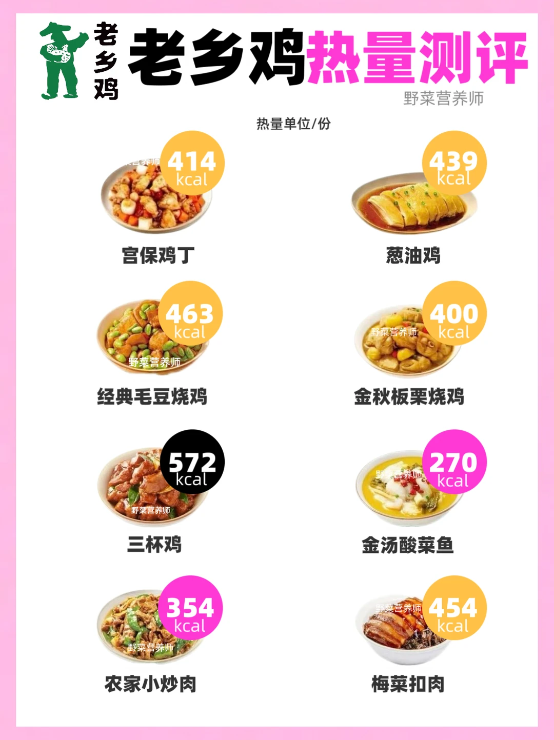 🔥老乡鸡热量测评‼️减脂期怎么吃