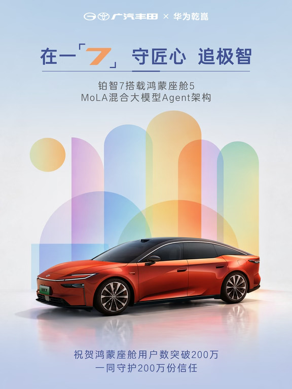 祝贺鸿蒙座舱用户数突破200万！