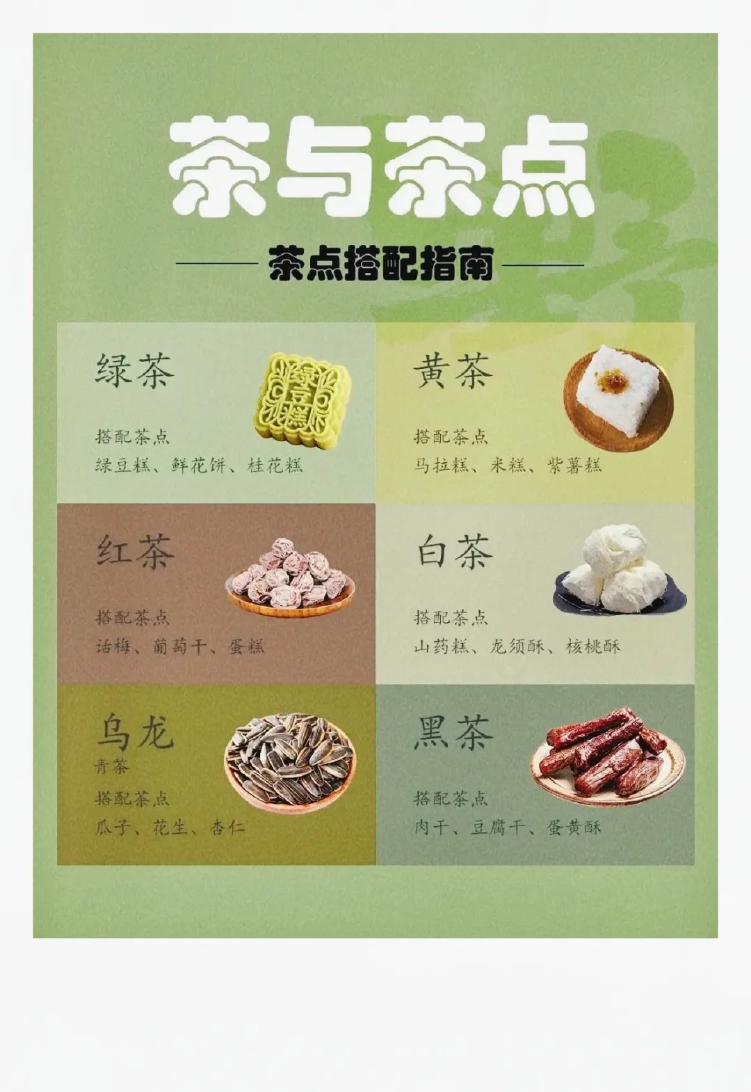 茶与茶点搭配怎样才更好？