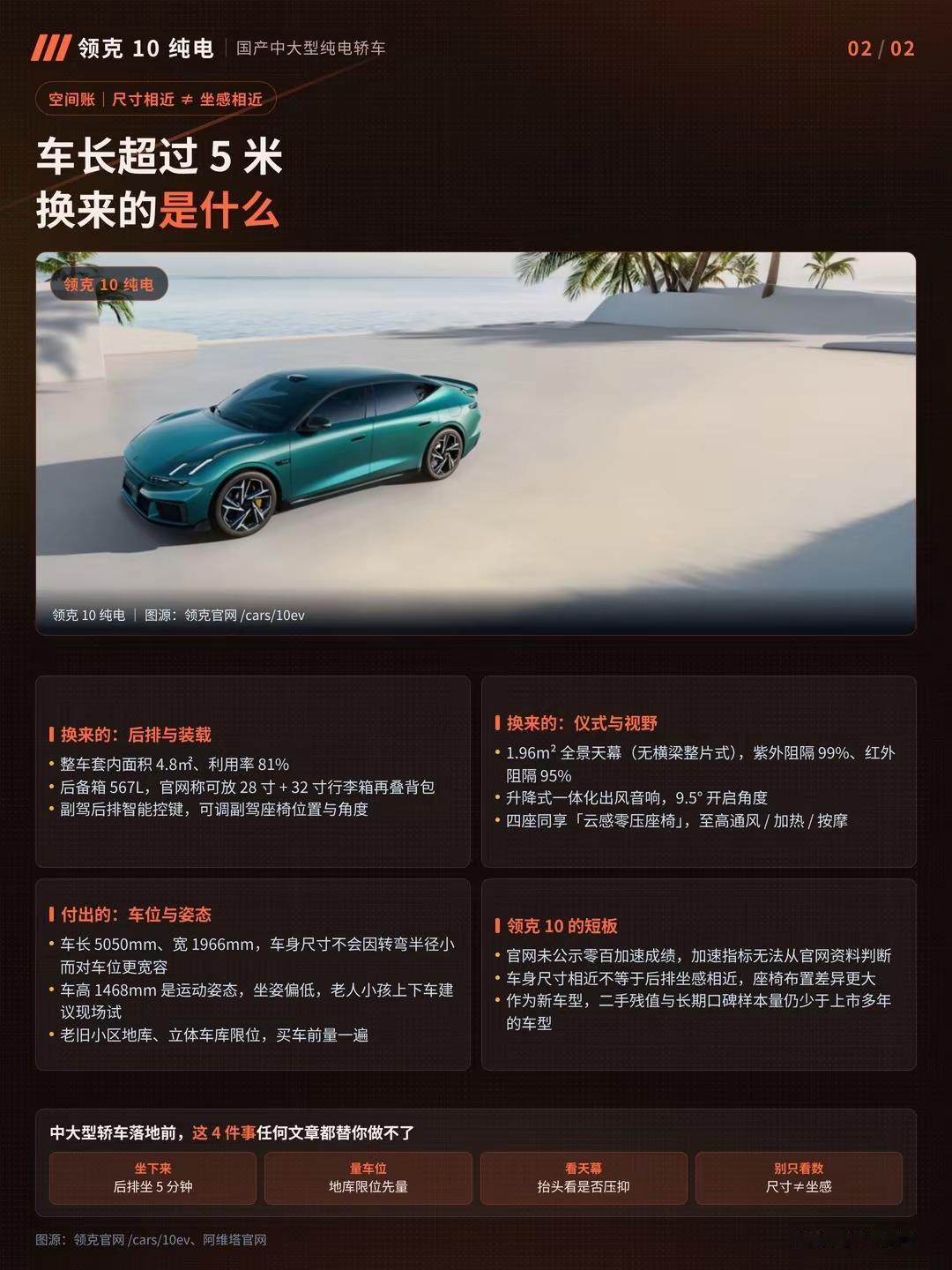 国产中大型纯电轿车尺寸与空间对比基于官网公示数据，对比领克 10 与阿维塔 12 车长、轴距、套内面积、后备箱容积，解析大车身带来的座舱、装载优势，同时梳理大车在停车、上下车方面的短板，提供中大型电车选购参考。领克10 阿维塔12 纯电轿车选购 车内空间