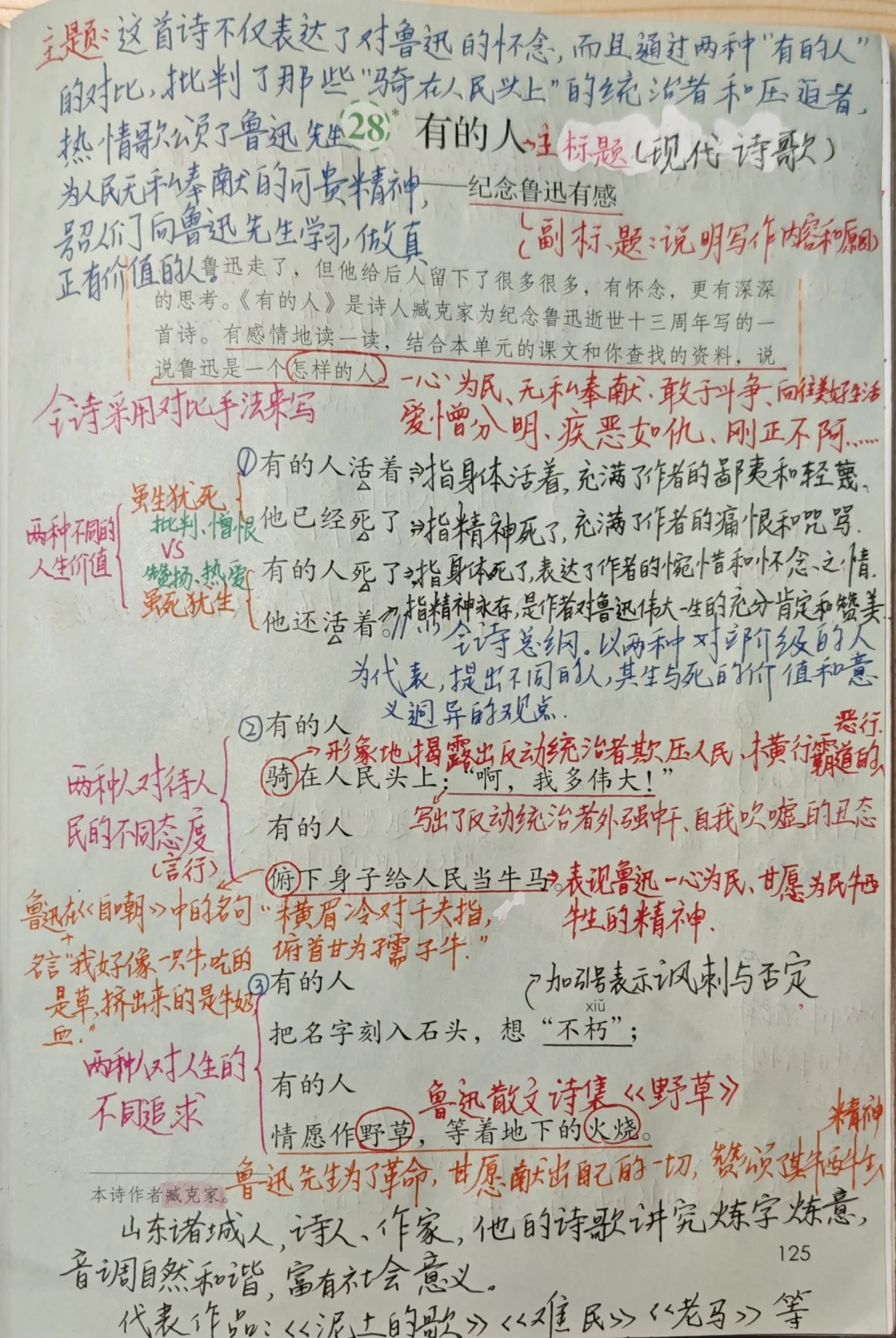 6上语文备课28《有的人》