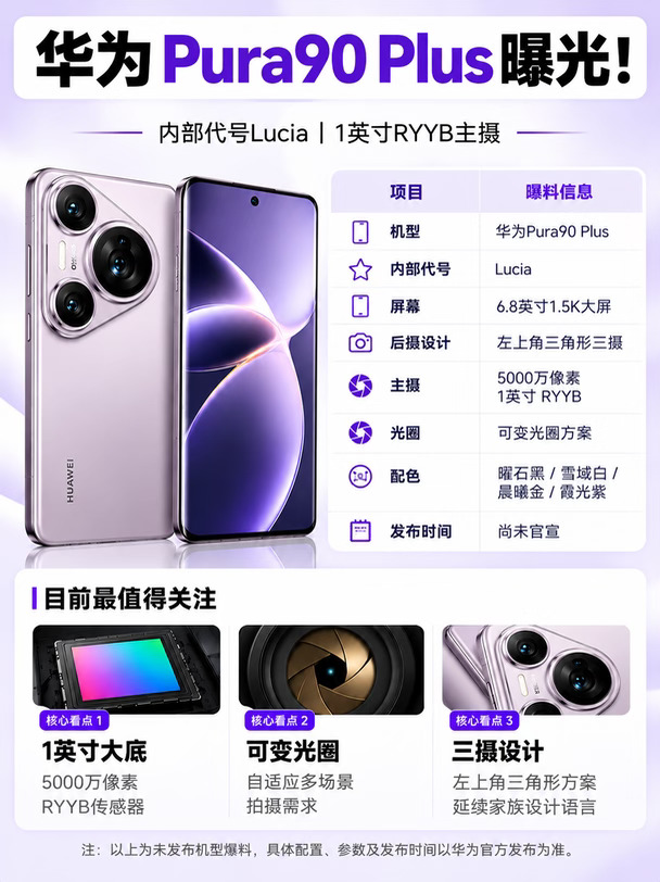 华为Pura90 Plus曝光！1英寸RYYB主摄