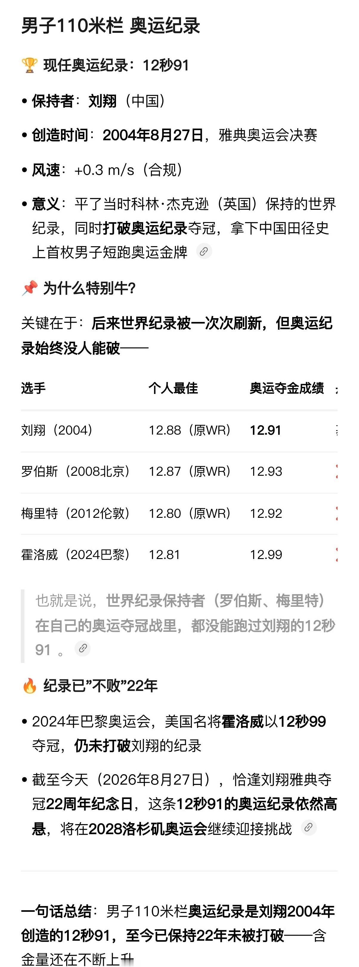 刘翔上海体育局职务一个“冷”知识：男子110米栏奥运纪录，仍然是刘翔创造并保持至今的[柯基] ​​​
