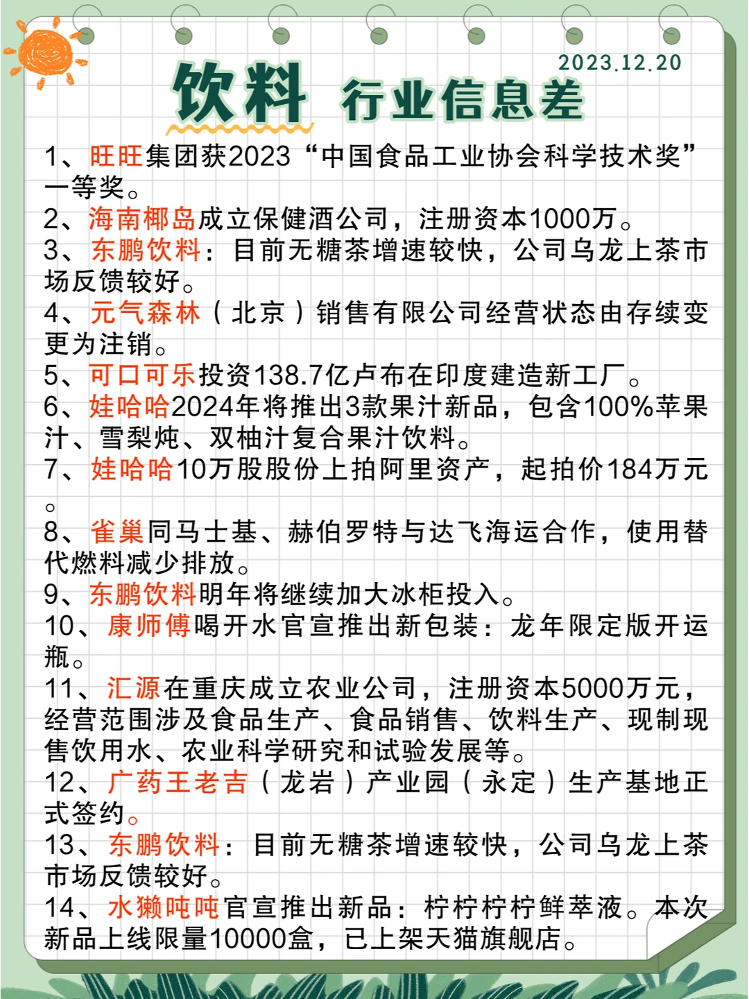 行业信息差· 饮料