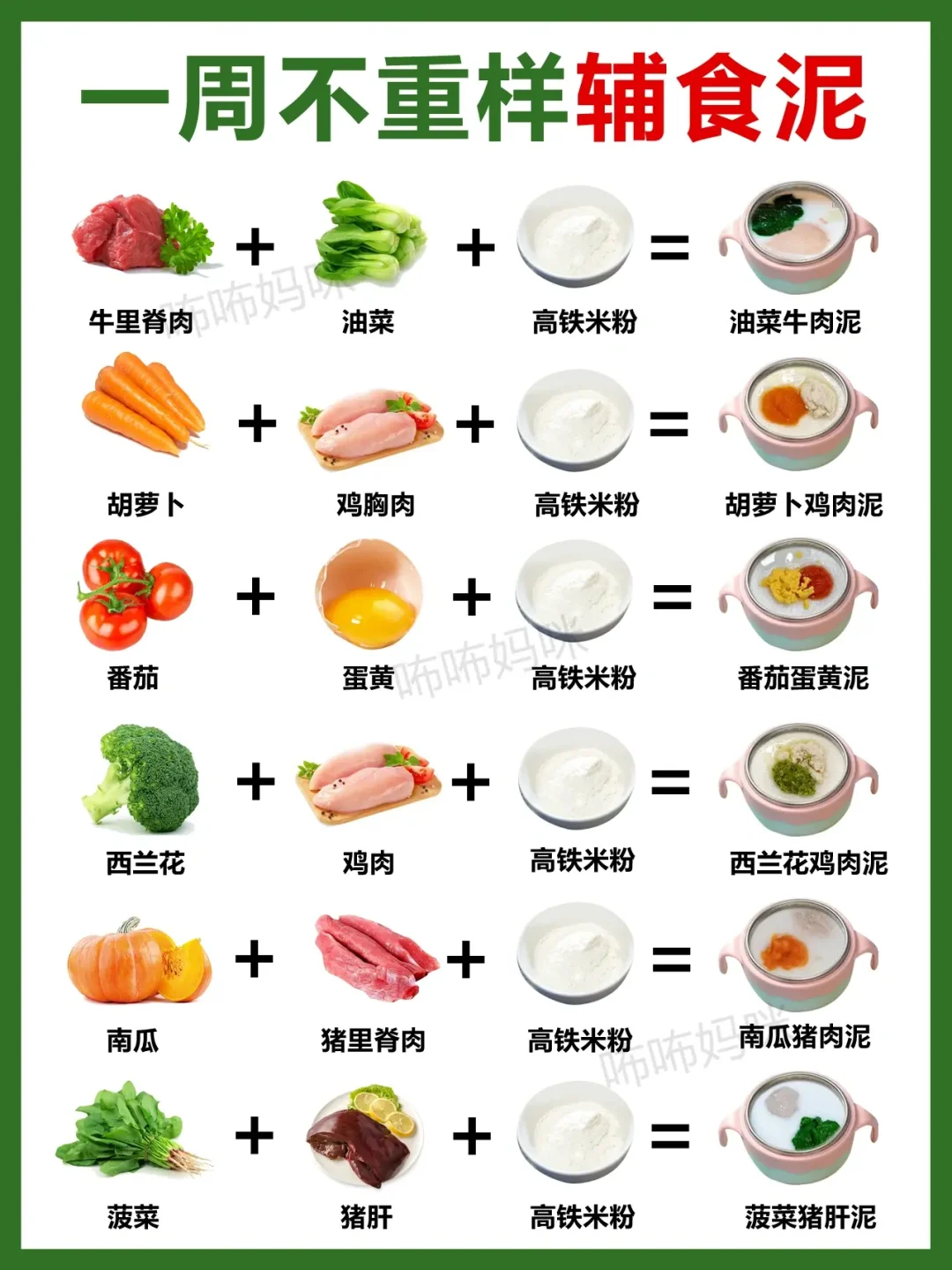 6-7M宝宝营养辅食泥搭配👏附详细做法