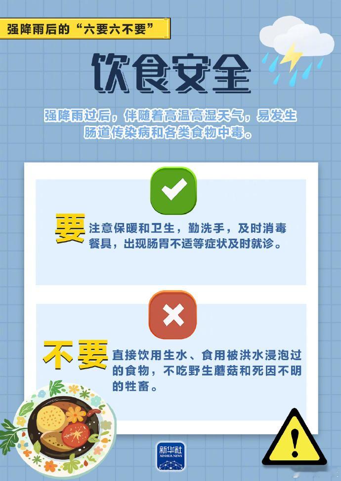 #福建气象与生活# 【#强降雨后六要六不要#，让你远离安全风险】4日夜间开始，福建的降水已经明显减弱，暴雨洪涝后，如何防范次生地质灾害？有哪些出行安全须知？家用电器、电动自行车的使用有什么注意事项？记者采访了应急管理领域相关专家，梳理了这“六要六不要”，一起来了解下。 ​