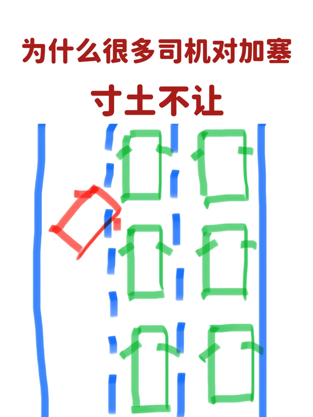 为什么很多司机对加塞寸土不让