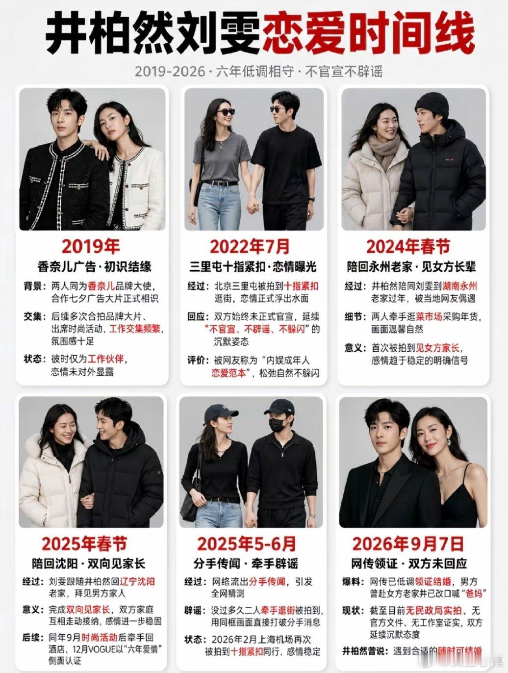 #井柏然刘雯 大大方方#七年了，从广告结缘到稳定相守。不靠绯闻博眼球，只靠作品和状态说话。这就是传说中的神仙眷侣具象化吧，请一定要稳稳地幸福下去！ ​