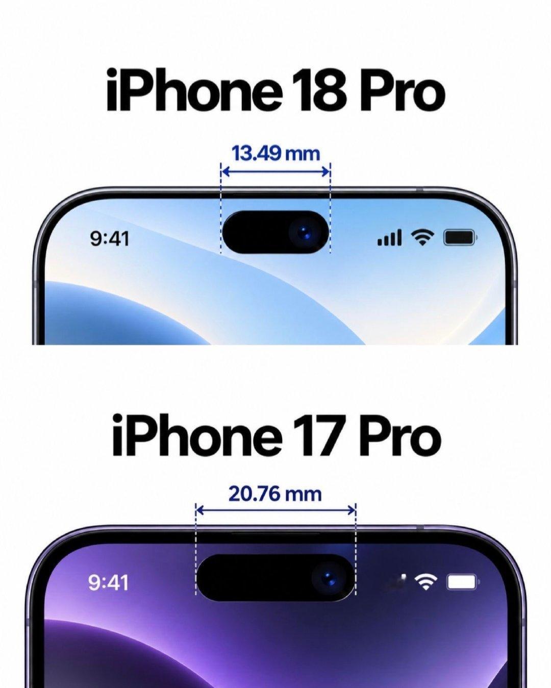 #曝iPhone18Pro灵动岛大瘦身# 感觉之前那个灵动岛看习惯了，突然变小了反而不适应了。不过变小之后的状态显示信息确实会更多一些，互动逻辑应该不会有太大变化，主要看折叠屏交互有哪些新玩意[并不简单] ​