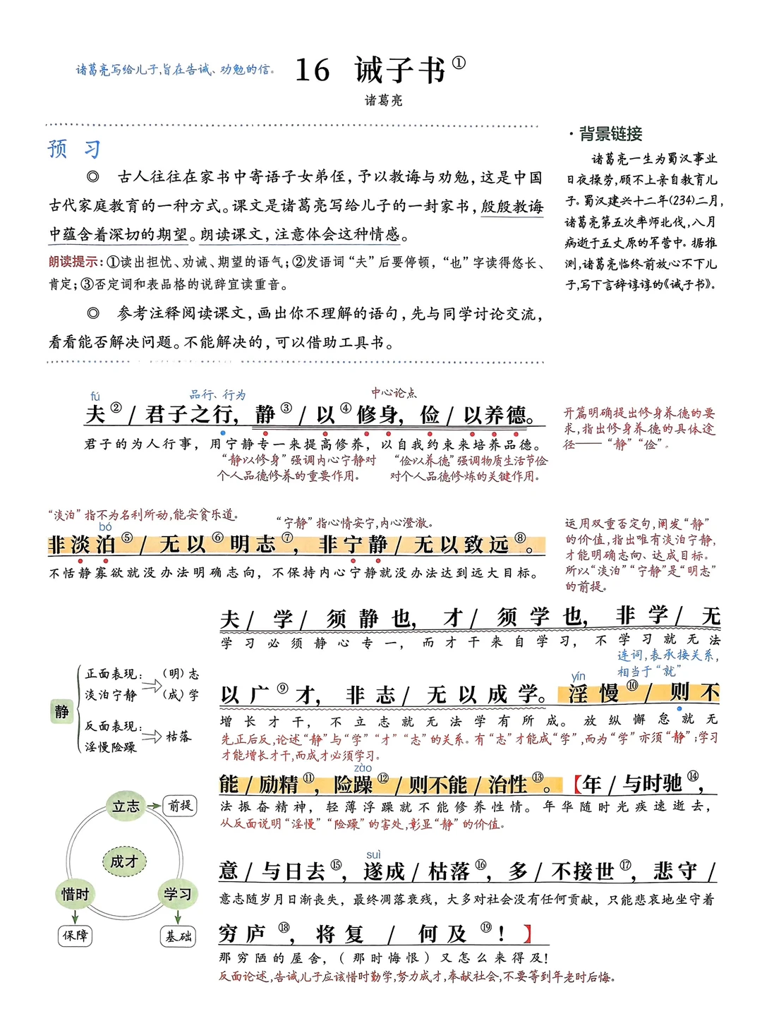 七上语文｜16.《诫子书》课堂笔记 预习笔记