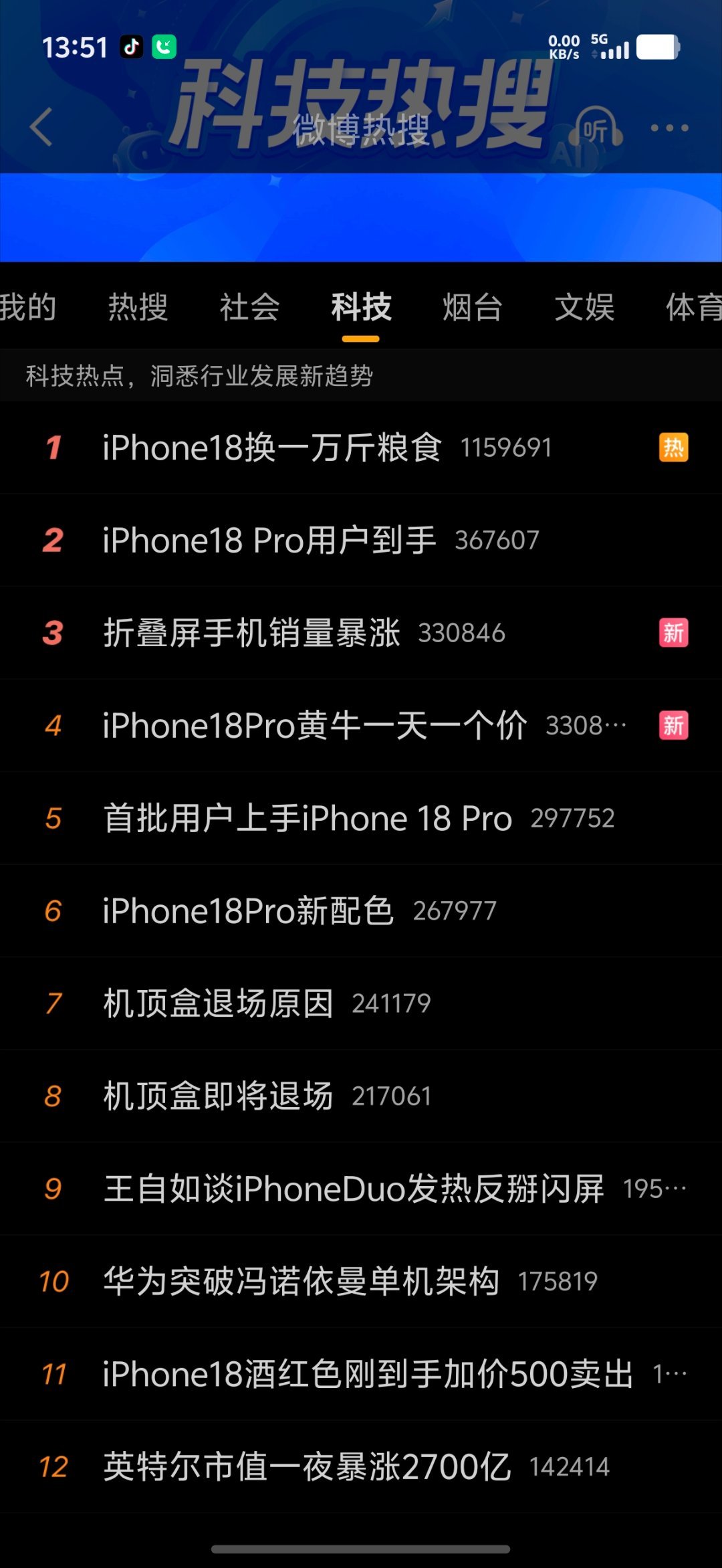 iPhone 18 Pro Max顶配版两万多，按粮价折算刚好是一万斤。这笔账算出来，很多人的第一反应是震撼：十几亩地一年的收成，或者一个人二三十年的口粮，在算法眼里只等于一部两三年就会迭代的数码产品。

这种换算之所以扎心，是因为它戳破了消费主义的滤镜。在科技博主的视角里，手机是包含数百亿晶体管 ​