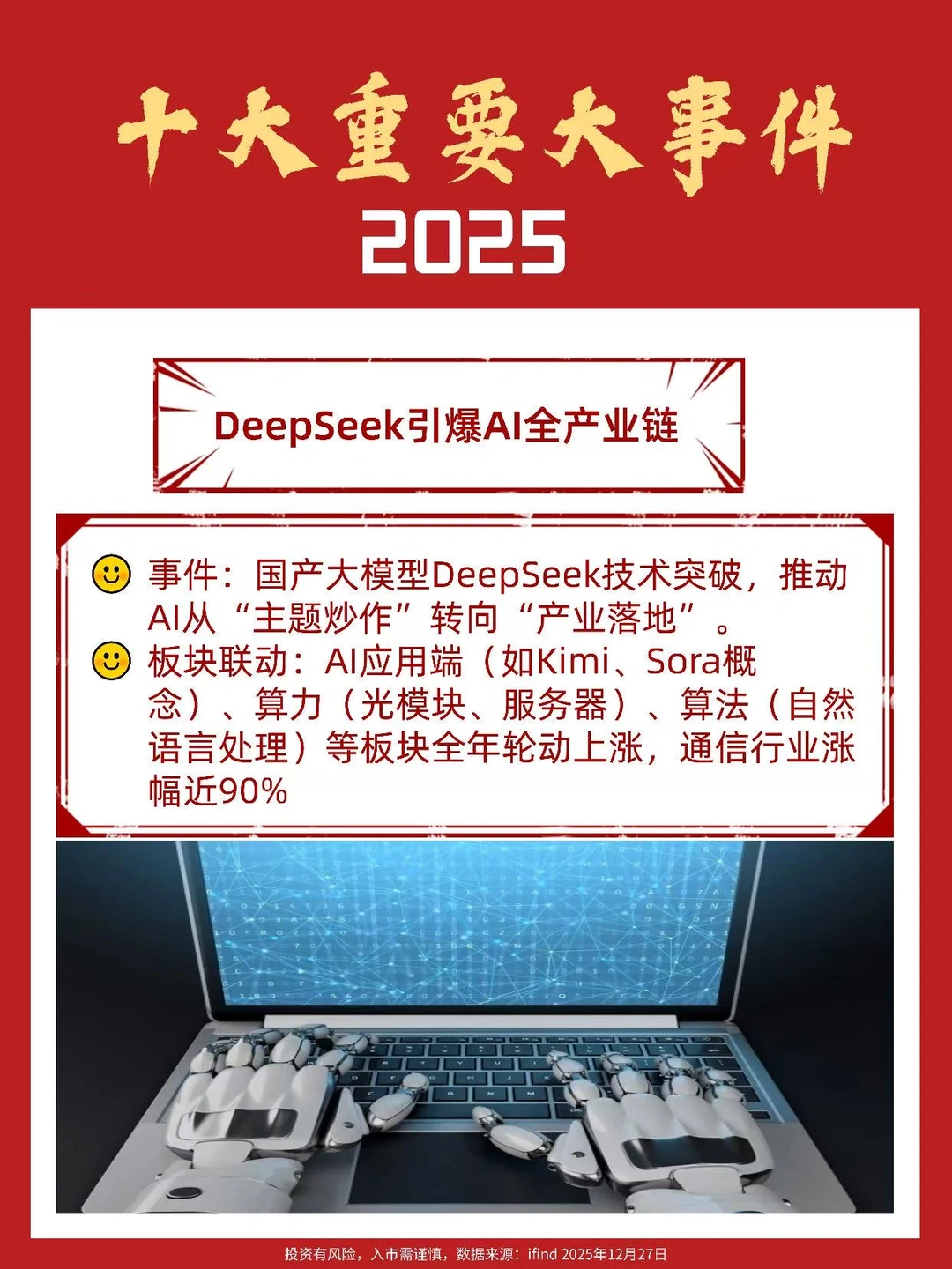 2025十大重要大事件