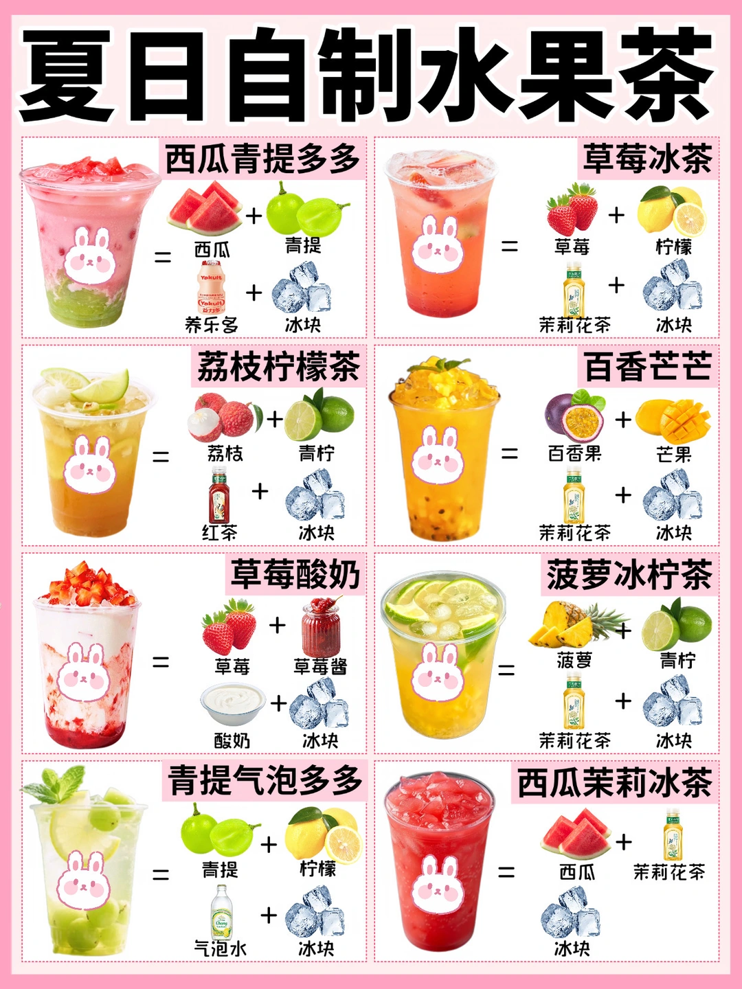 🔥夏日水果茶万能公式‼️低卡好喝✅清爽解腻
