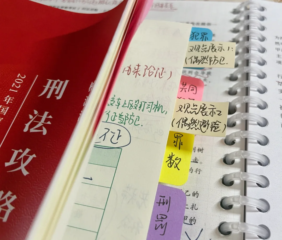 【Study account】最近刑法好一点点了！