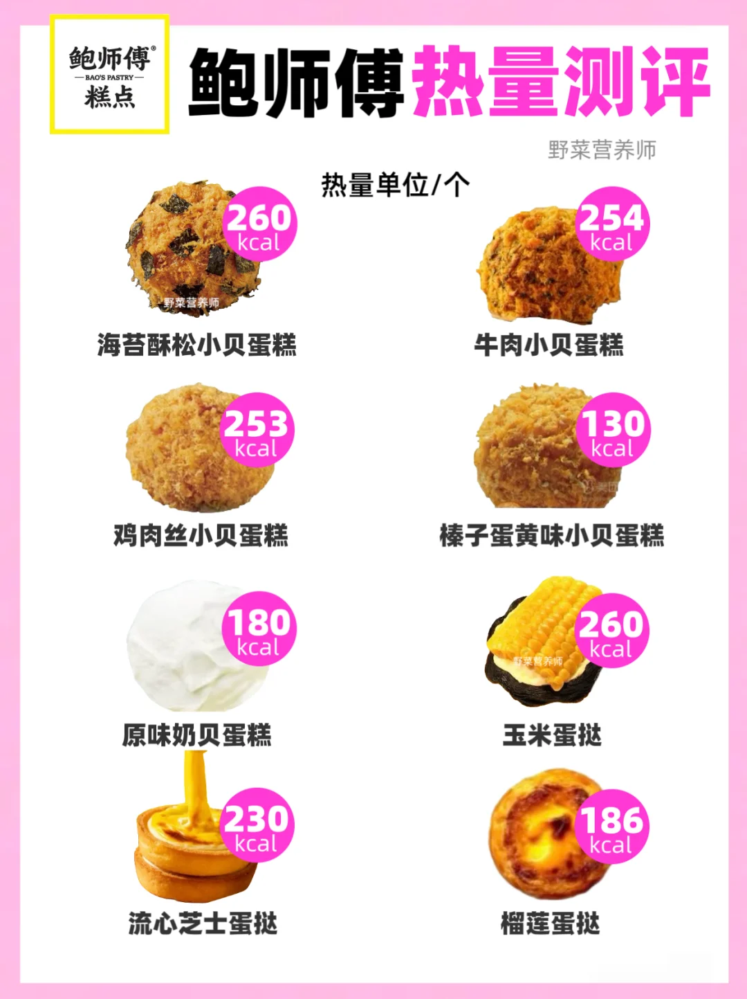 热量测评🔥鲍师傅合集‼️2025