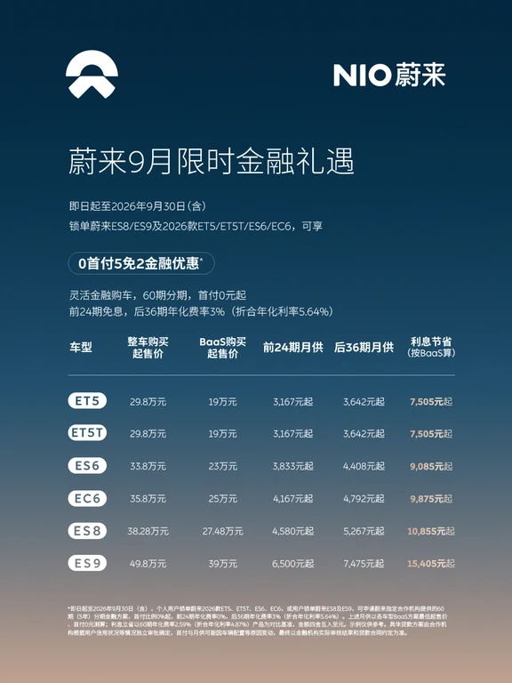 九月蔚来福利拉满❗你确定不来看看吗
