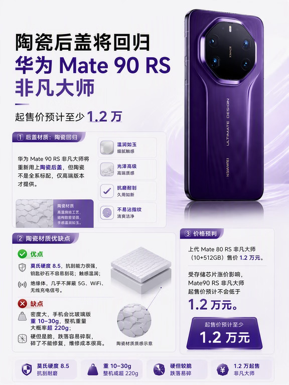 华为 Mate90RS 非凡大师爆料