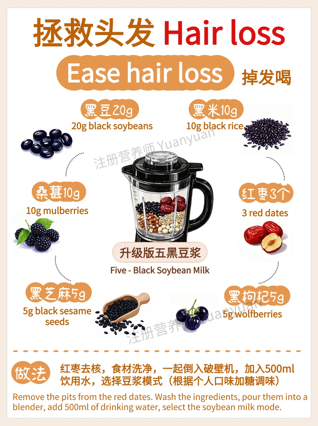 Ease hair loss｜喝出健康亮发的豆浆
