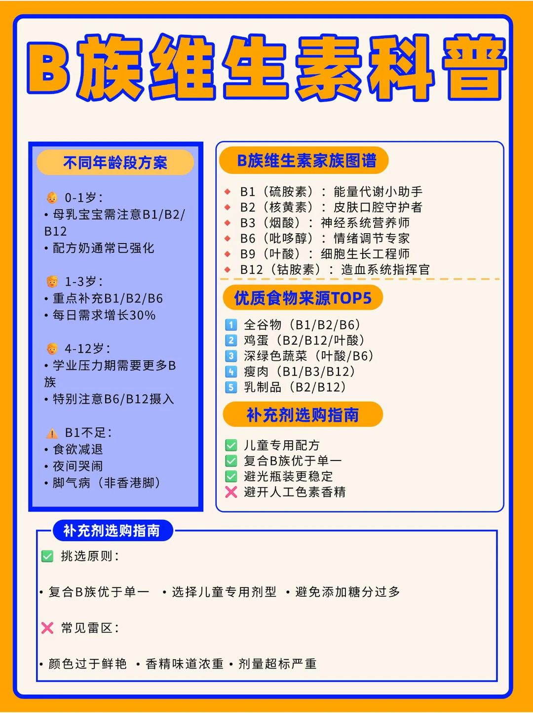 B族维生素科普一篇让你明白