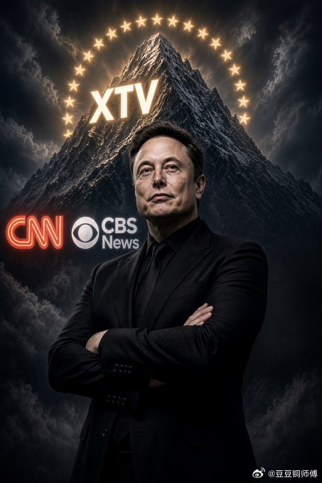 [哈哈][哈哈][哈哈][哈哈]

午夜胡扯……

AI智能体……人形机器人……智驾……可能有好几条赛道……

马斯克待的那条赛道……很可能就是他一个人……

马斯克……科技领域……一个活着的先知……[哈哈] ​