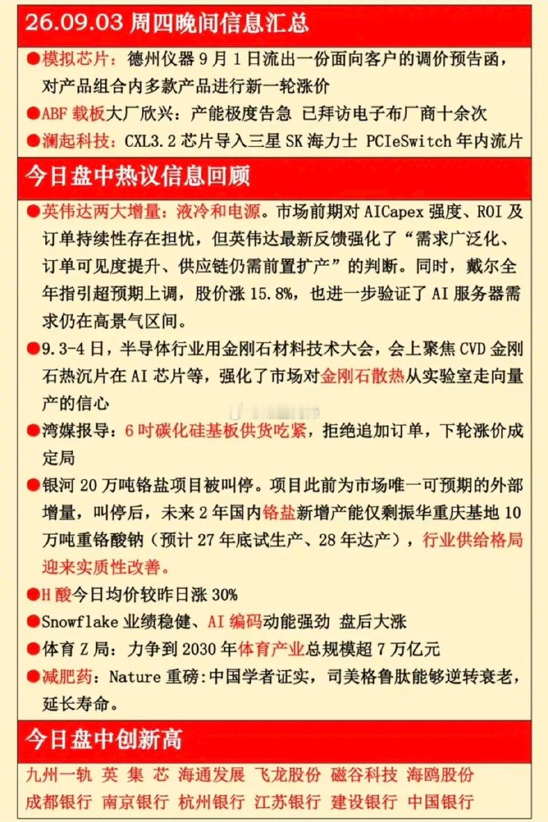 9.3盘后晚间热点汇总：模拟芯片、碳化硅基板等方向梳理 ​
