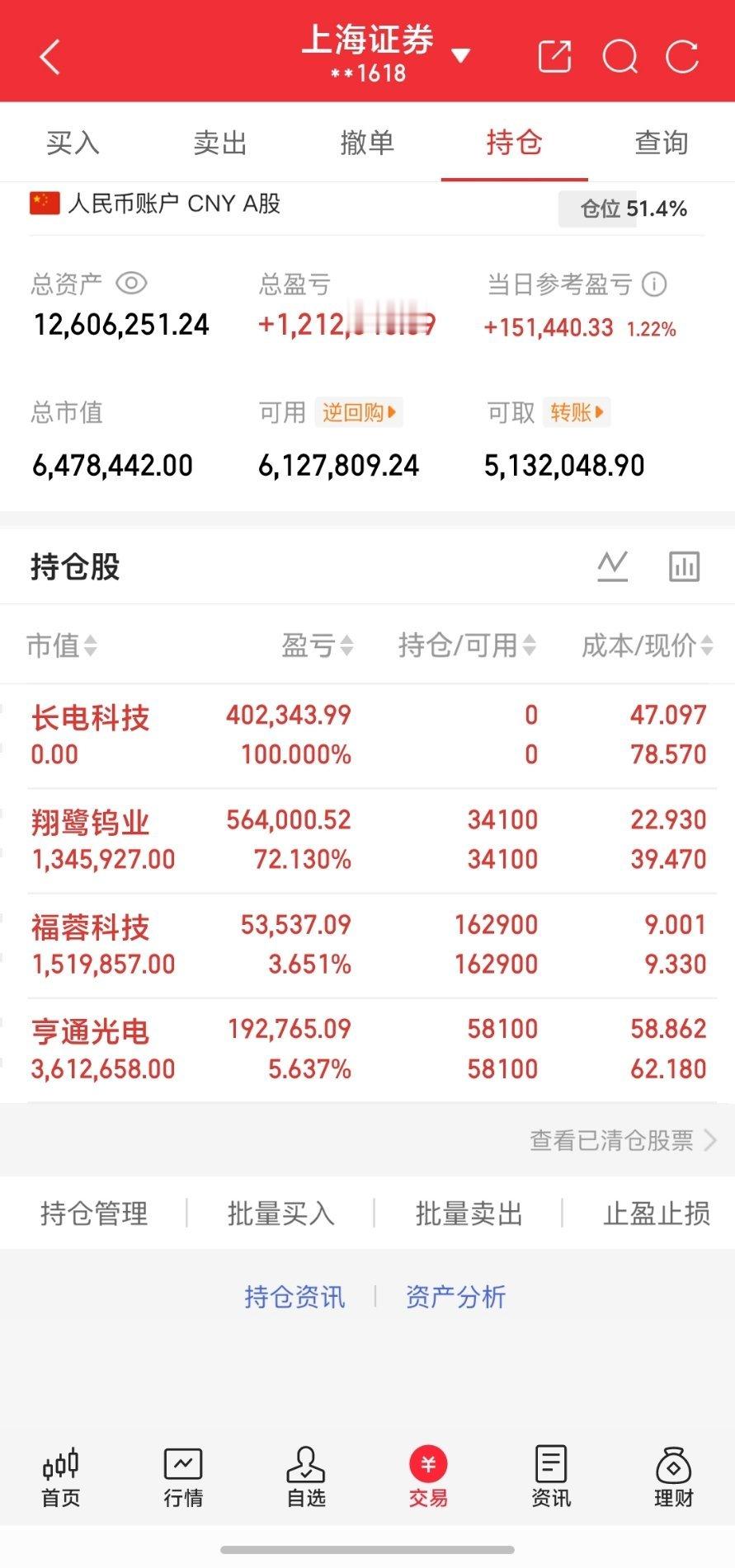 8月22日东方财富热榜前20名个股及行业整理如下：

一、 个股榜单
1. 通鼎互联：通信设备
2. 中际旭创：通信设备
3. 湖南白银：贵金属
4. 士兰微：半导体
5. 哈药股份：化学制药
7. 星网锐捷：通信设备
8. 诺德股份：电池
9. 长鑫科技：半导体
10. 白银有色：工业金属
11. 东方财富：证券Ⅱ
12. 盛达资 ​
