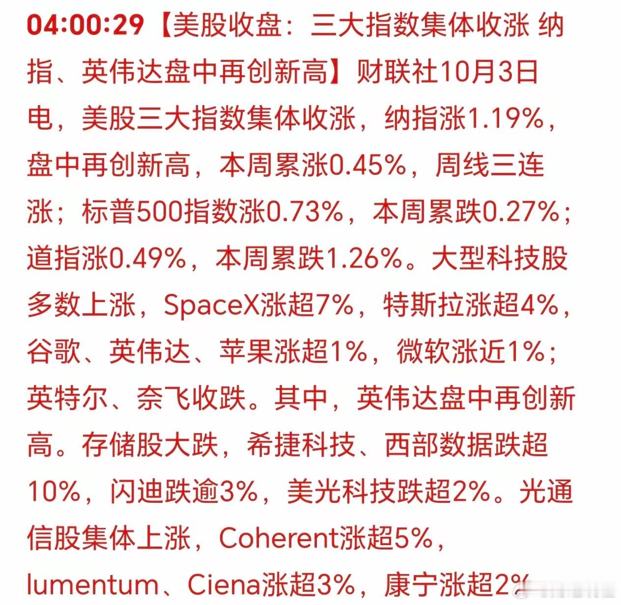 美国三大股指集体上涨！
​空前的上涨，纳指创了历史新高！
翻了一下，近段强势股市有美日台，这是深度绑定美帝战车的吗？
央行已预告8号投放流动性，这是对股市的呵护，大家不要太悲观。
10月是三季报披露期，绩优股或调整基本到位的，大胆参与。
​股票，有自身规律。
比如盛极而衰。翻了五六倍的， ​