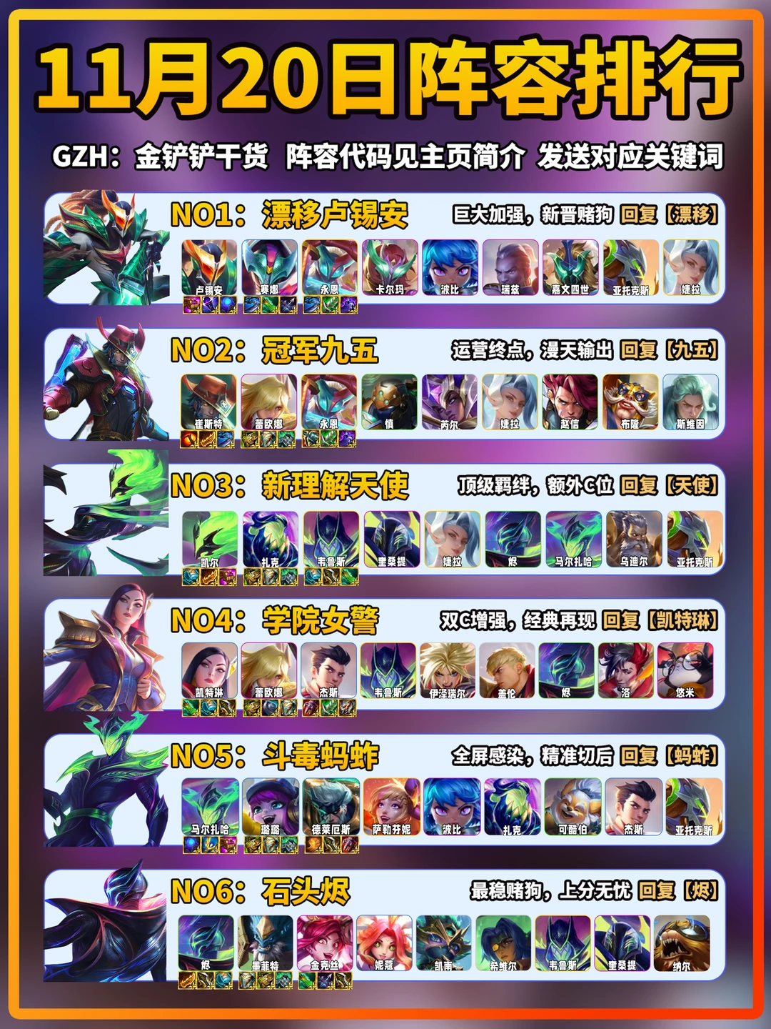 金铲铲11月20日上分阵容推荐！