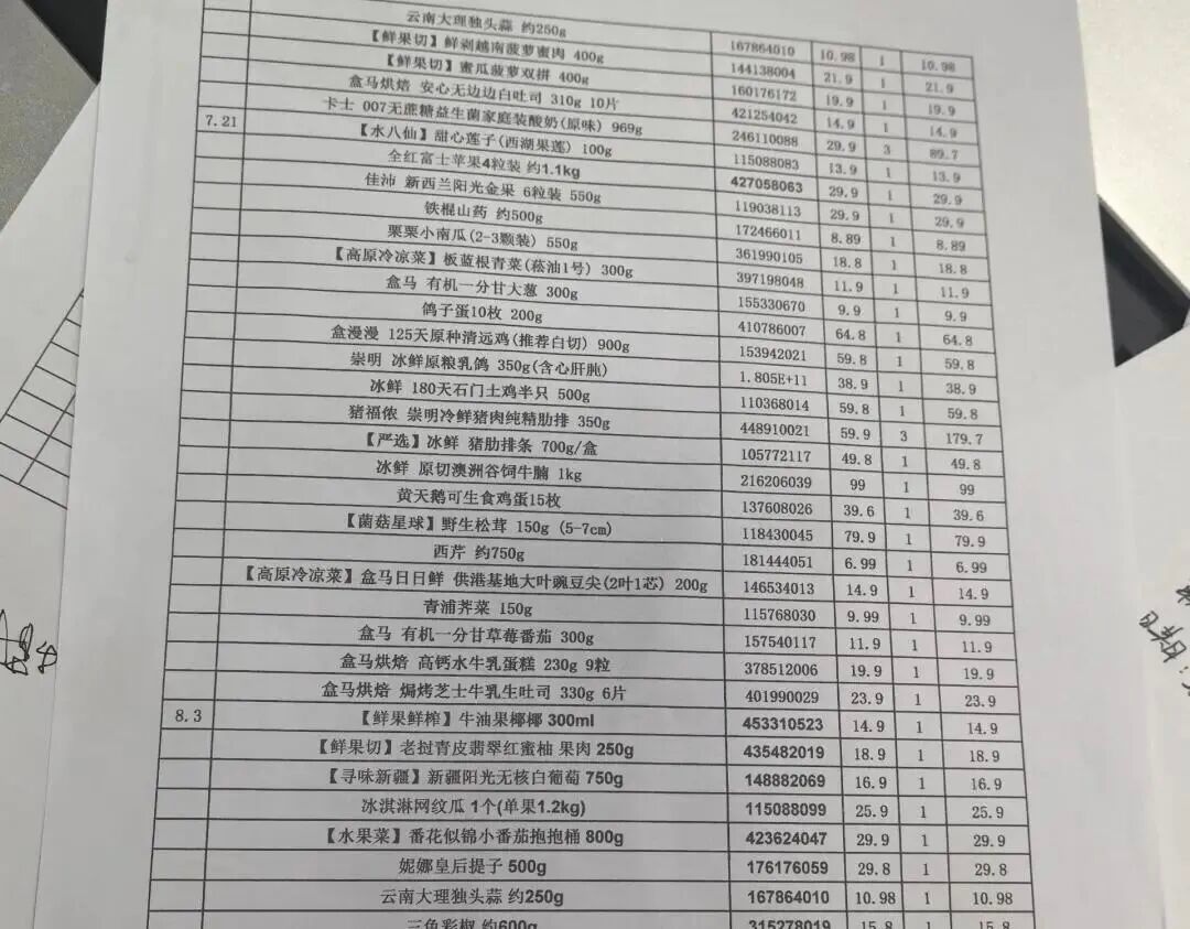 女子连偷超市6次，“想证明自己没钱，在离婚时多分财产”，警方：涉嫌盗窃罪，已被采取刑事强制措施
【来源：半岛都市报】
女子多次盗窃超市商品
到案后竟自称是为了
在离婚财产分割中多分财产
近日
上海青浦警方查处一起
超市连环盗窃案
上海市公安局青浦分局
徐乐路派出所
接某超市保安报警称
一女子在结账时