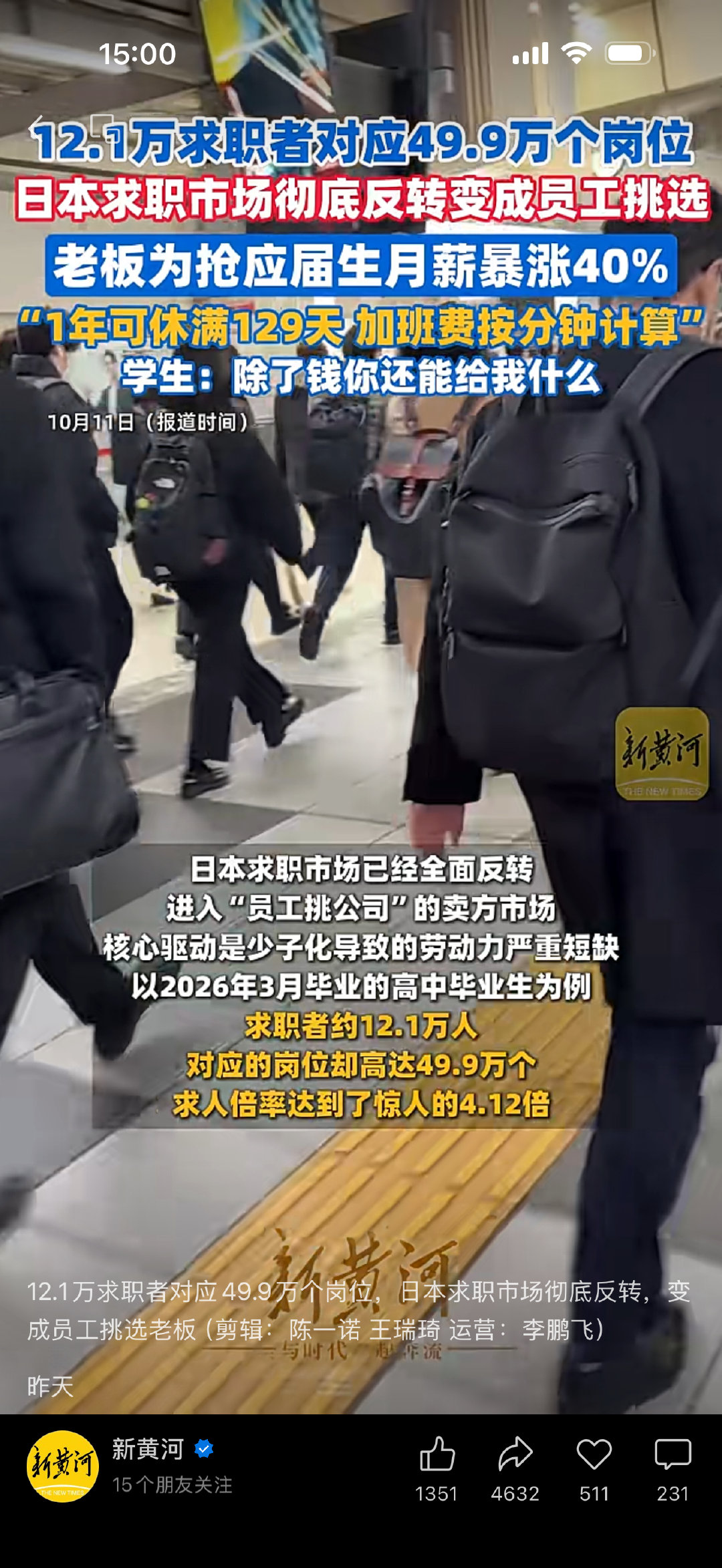 人口下降的红利？ ​