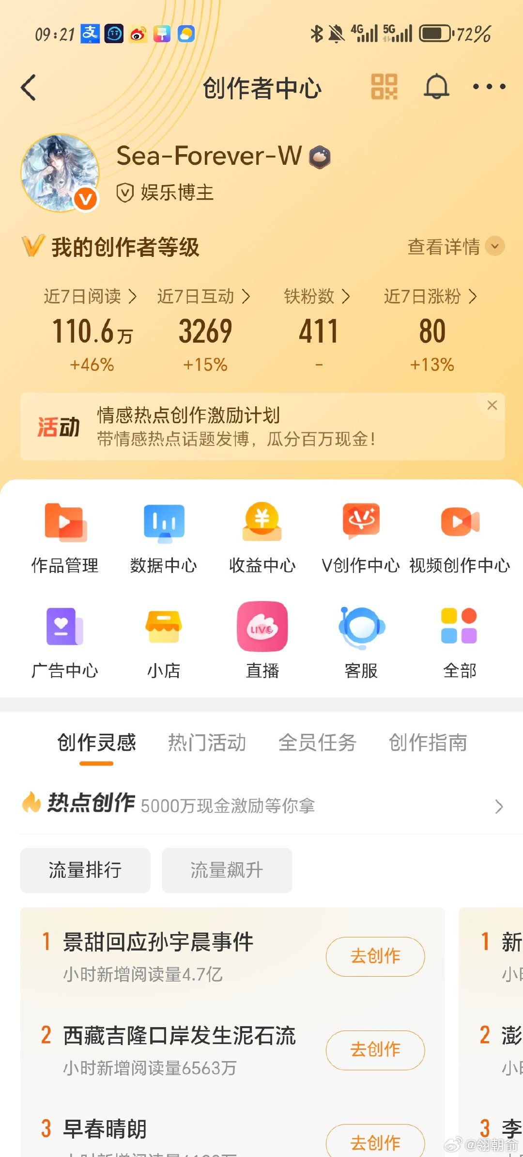 下午好，动动 ​