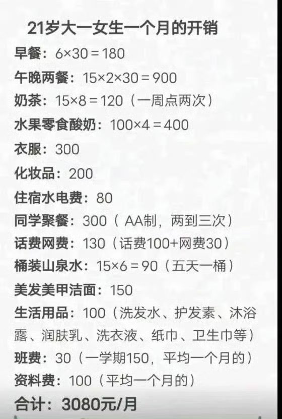 #大学生生活费才3000#现在家长们过度溺爱孩子，导致很多孩子甚至都上大学了对钱还没有一个基本的概念。当然，父母愿意给的多的除外。 ​