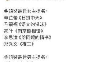 第39届金鸡奖提名刚放出来，最佳男主角名单直接把网友看愣了。
吴磊、梁家辉、蒋龙、蒋奇明、檀健次，五个名字挤在一个赛道里。梁家辉是老江湖，蒋奇明是这几年最狠的配角脸，檀健次有流量，吴磊有国民度，蒋龙是喜剧黑马。这名单谁拿都不算爆冷，谁拿都得挨骂。
女主角那边更热闹，宋佳、张子枫、高叶、陈丽君、李